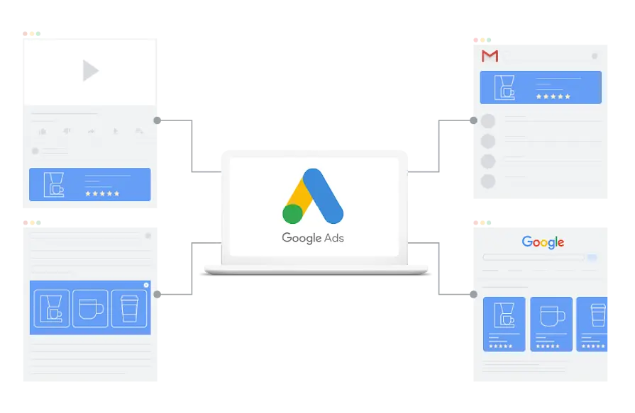 google display network ads