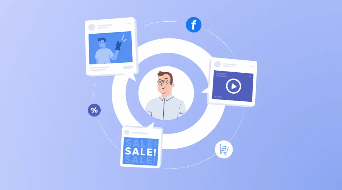 retargeting meta ads